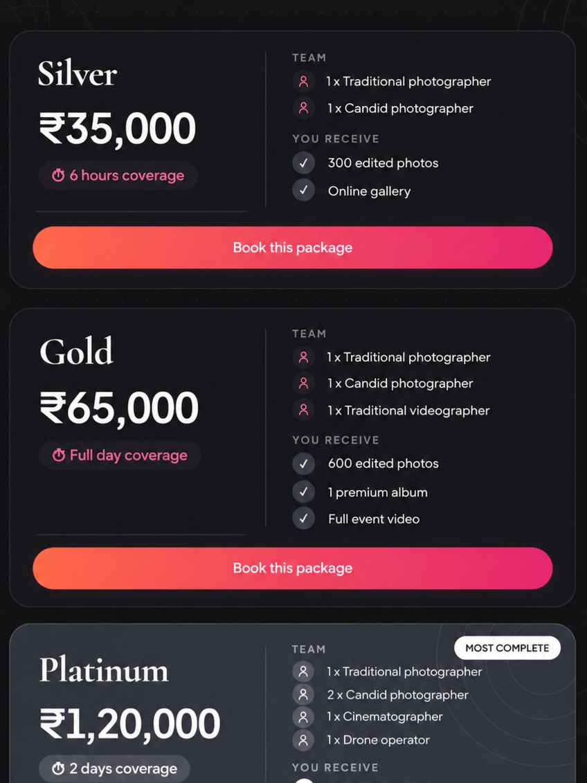 Packages & prices